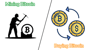 Blockware Solutions