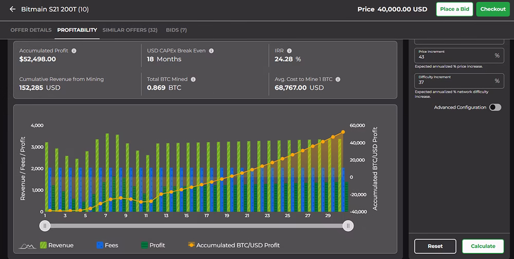 Blockware Solutions