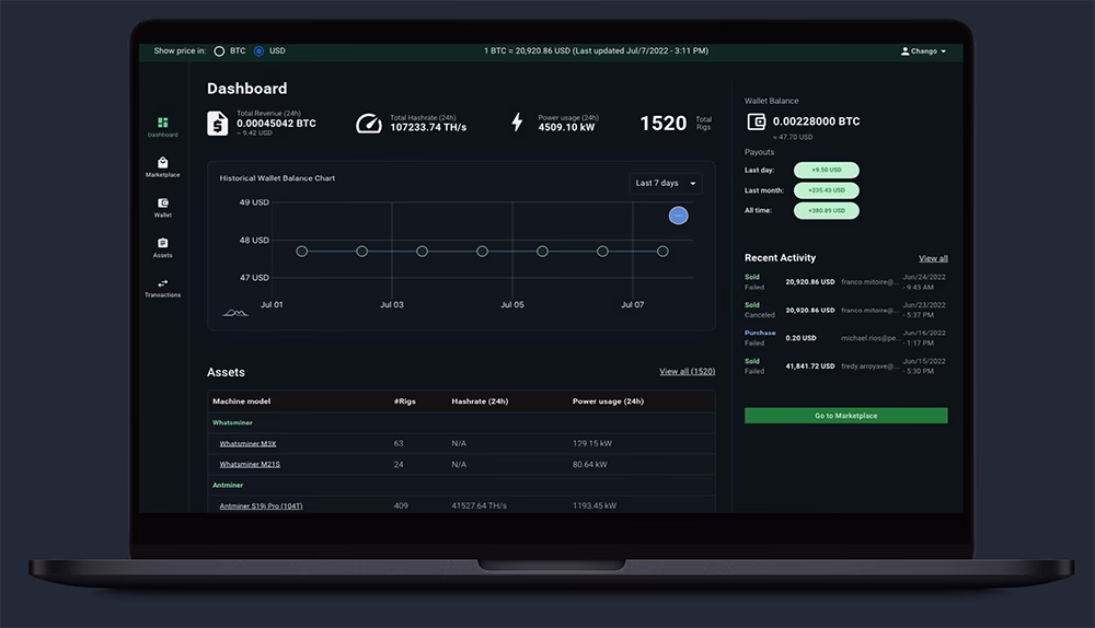 Blockware Solutions