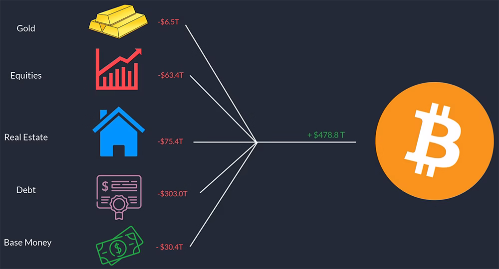 Blockware Solutions